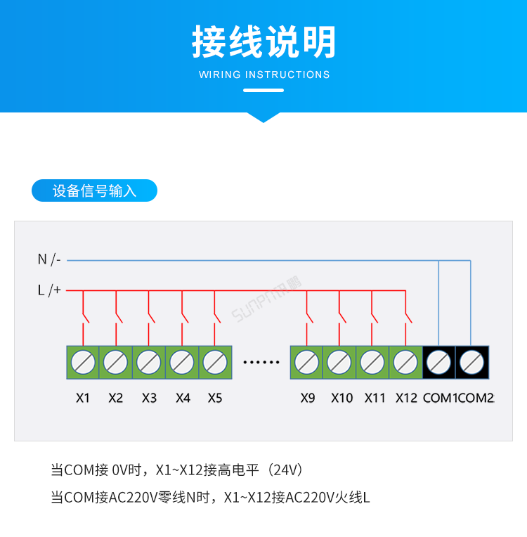 Profinet远程IO模块接线说明