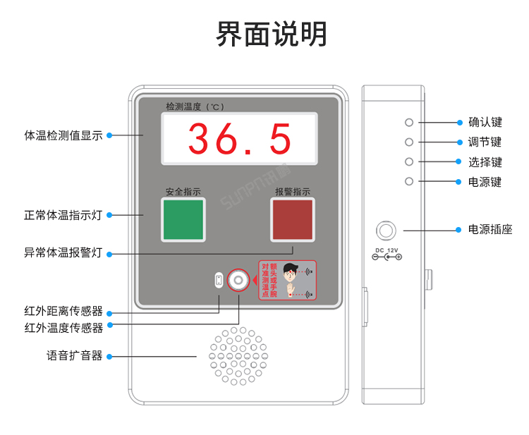 讯鹏体温筛查仪-界面说明