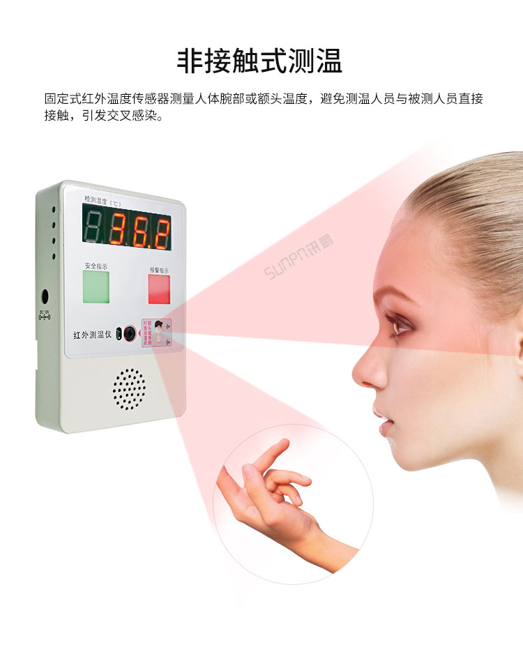 非接触式体温筛查仪展示