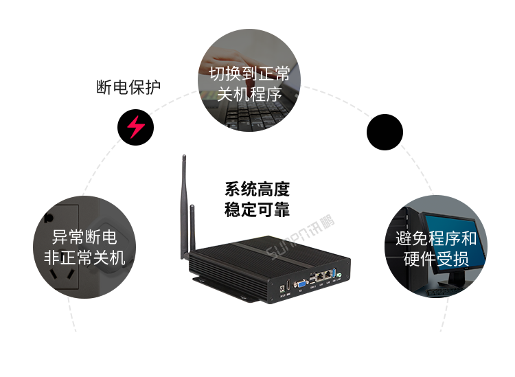 嵌入式工控小电脑断电保护