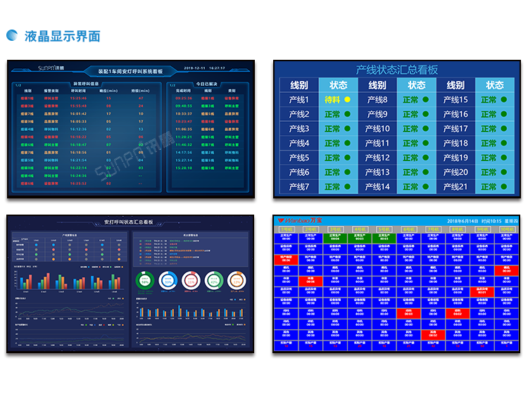 安灯系统液晶界面参考