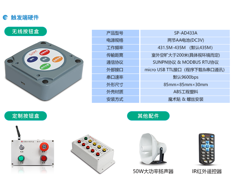 安灯系统相关硬件