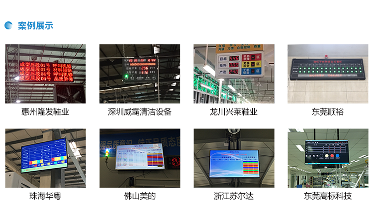 安灯系统案例参考