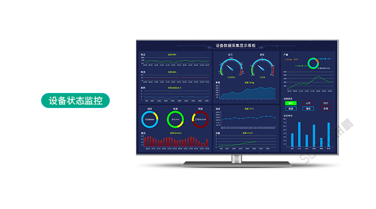 设备管理系统数据状态监控