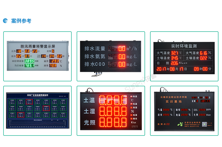 讯鹏环境监控系统案例参考