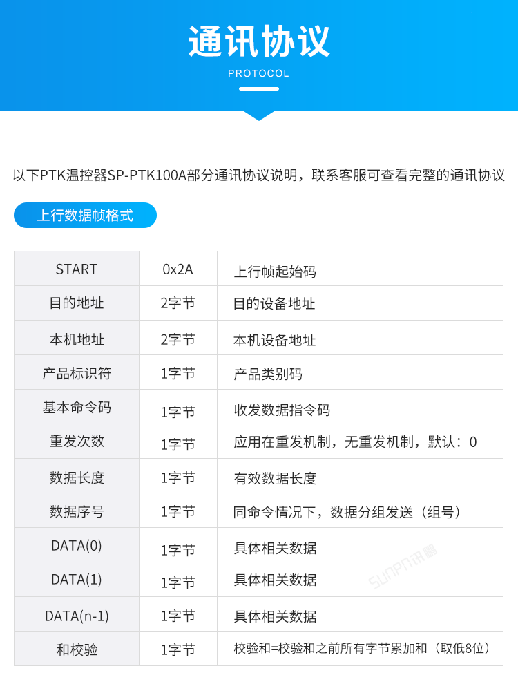 工业温控器通讯协议