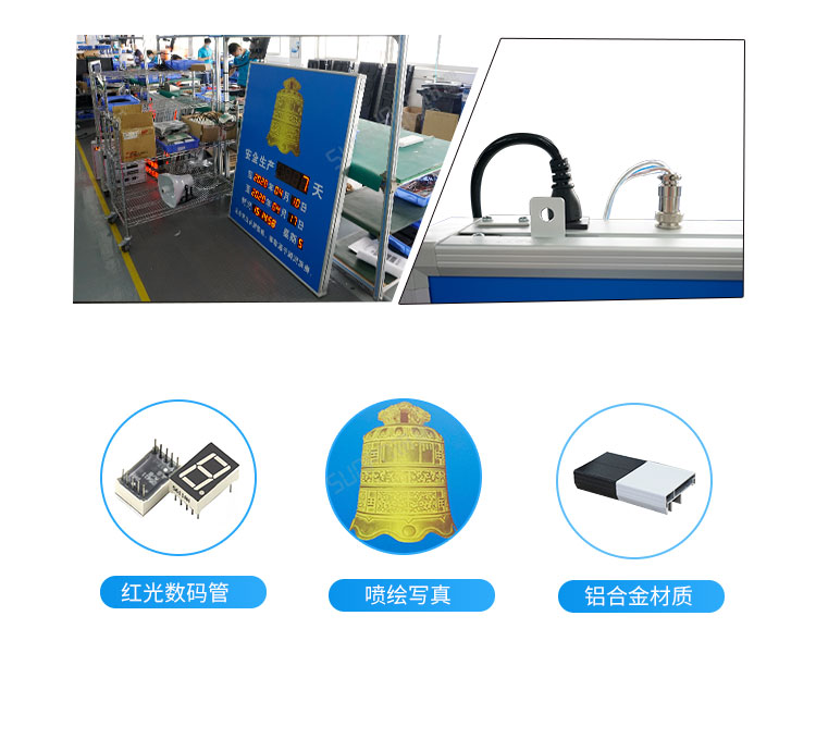 安全牌产品细节介绍