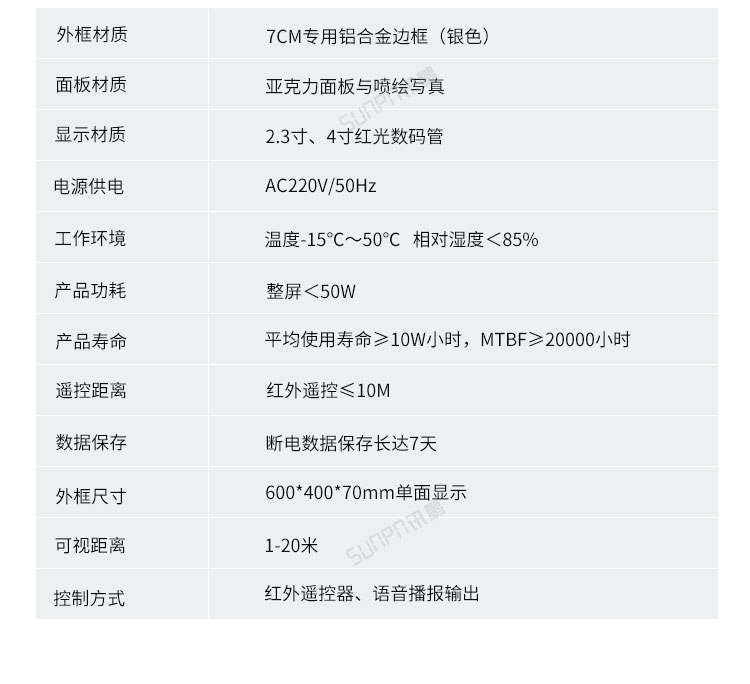 安全牌产品参数