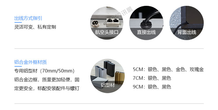 安全牌定制指导