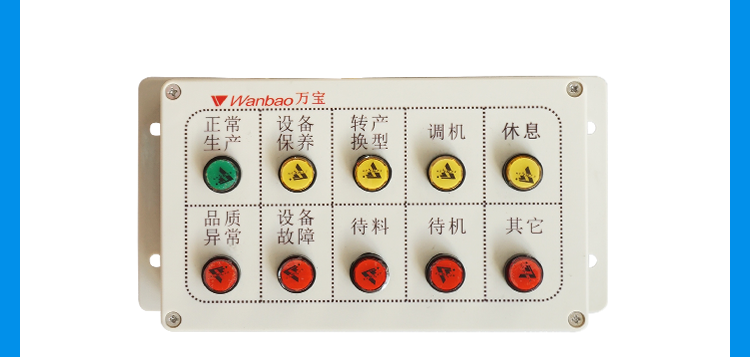 无线安灯按钮盒案例介绍