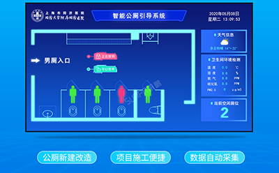 智慧公厕