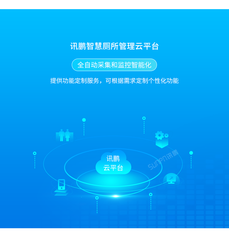 智慧公厕云平台系统