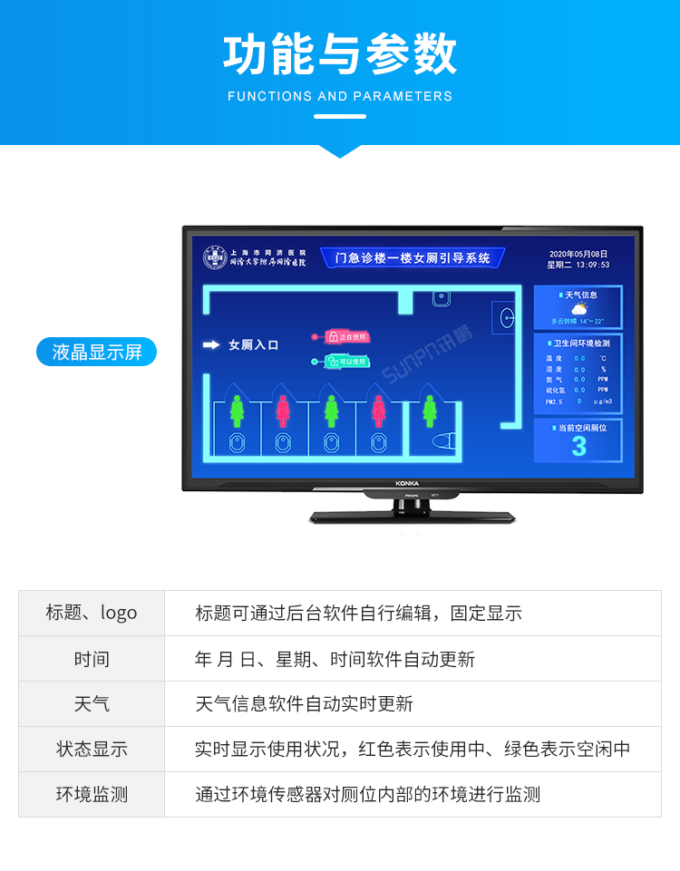 智慧公厕产品参数
