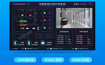 厕位引导系统