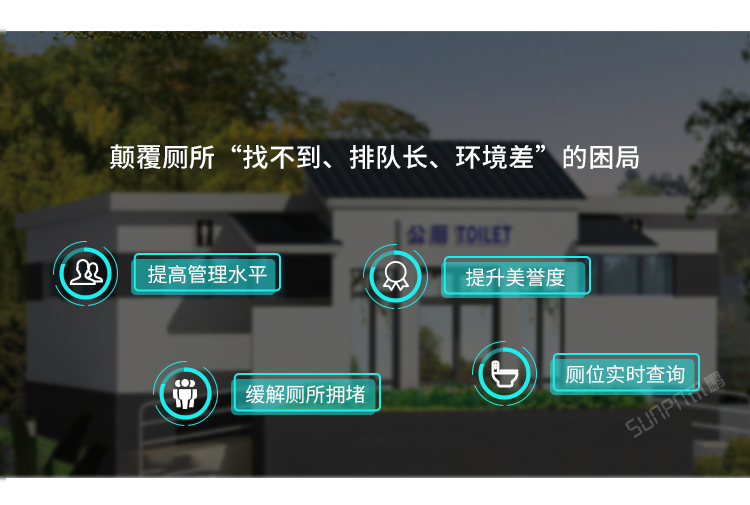 厕位引导系统现状