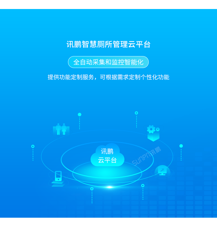 厕位引导系统云平台介绍