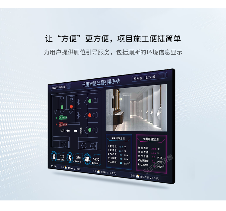 厕位引导系统案例展示
