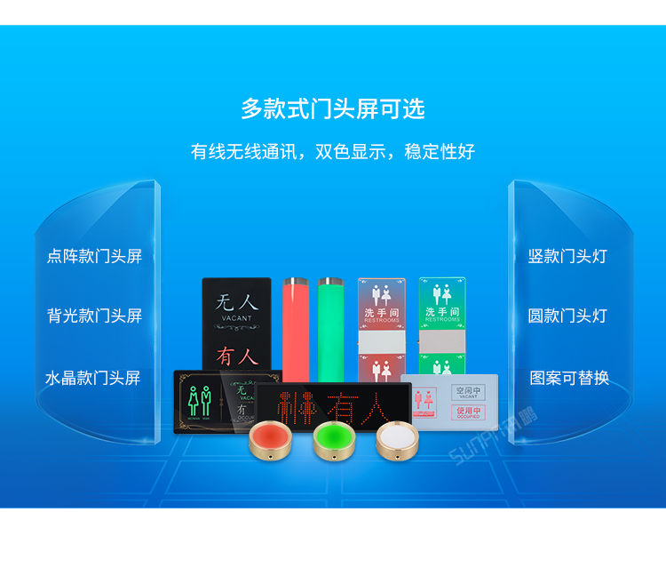 厕位引导系统门头屏介绍