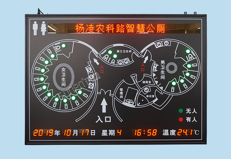 智慧公厕_高速服务区厕位引导系统_蹲位状态汇总看板