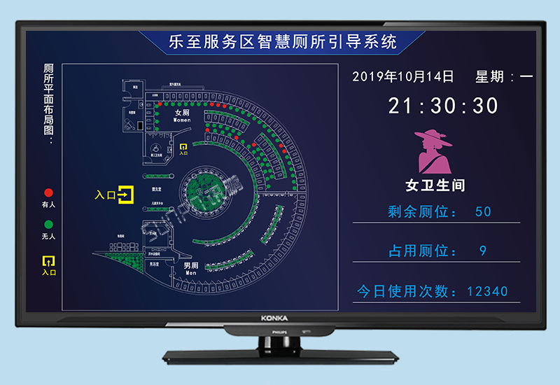 智慧公厕引导系统_智能厕所管理系统_服务区/建筑/商场厕所标识看板
