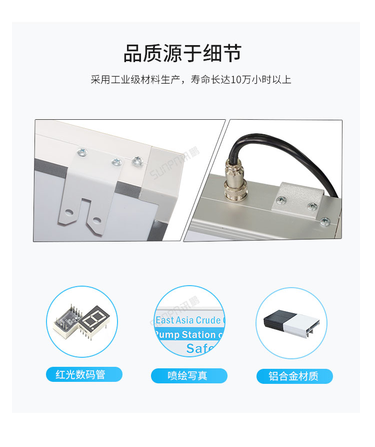 安全生产看板产品细节