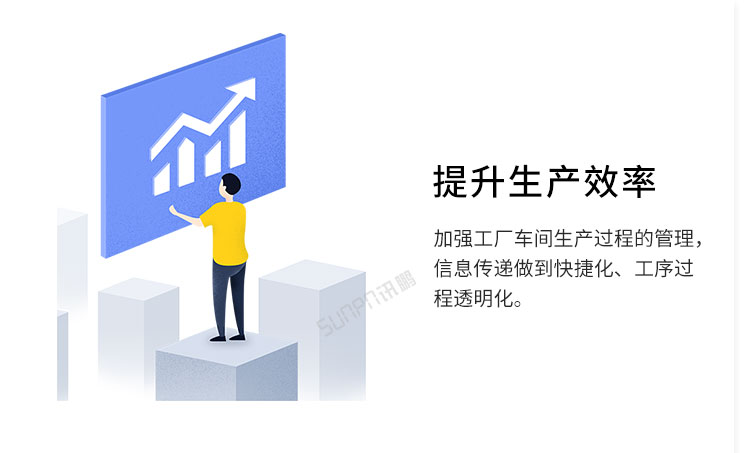 生产管理看板提升生产效率