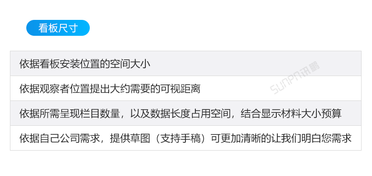生产管理看板定制指导