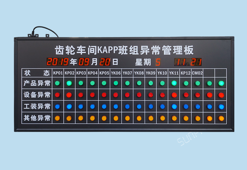 安灯电子看板_工厂安灯呼叫系统_齿轮车间异常管理看板