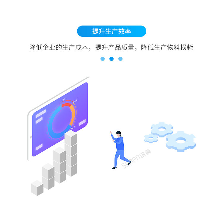 安灯系统提升生产效率