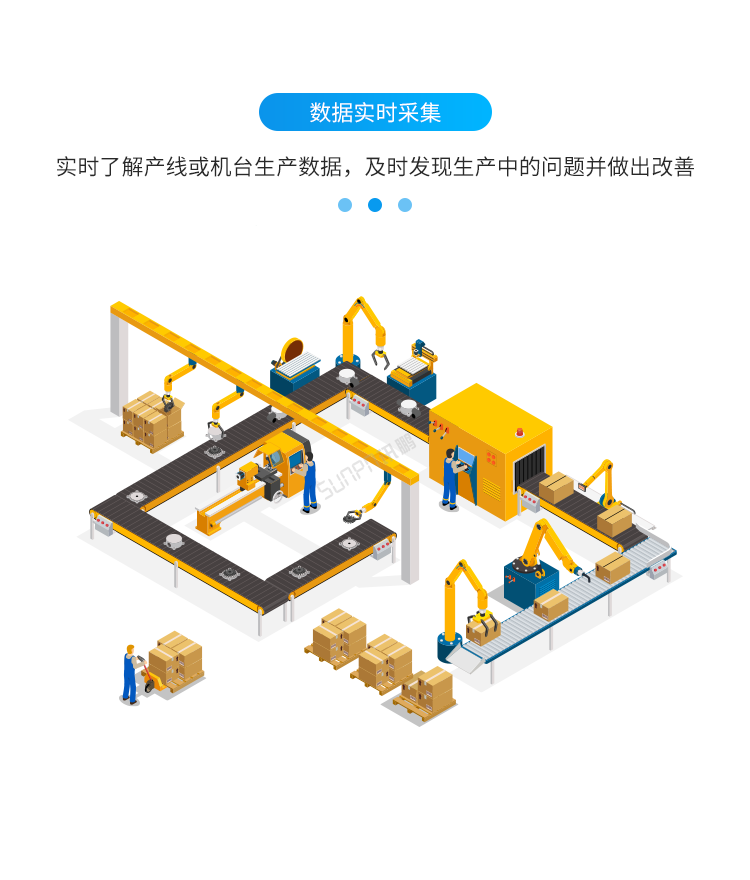 安灯系统数据实时采集