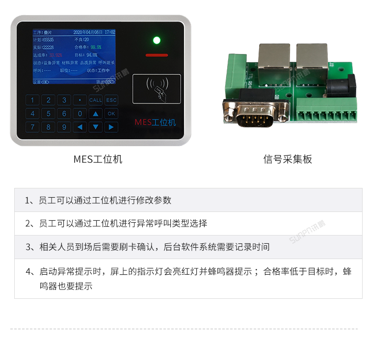 安灯系统工位终端功能说明