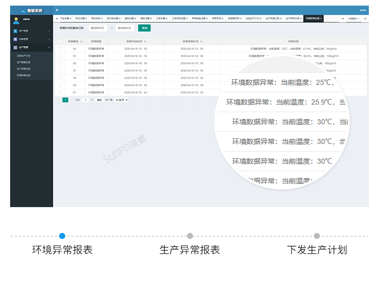 安灯系统生产管理界面参考