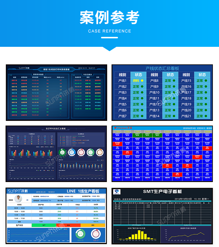 安灯系统界面参考