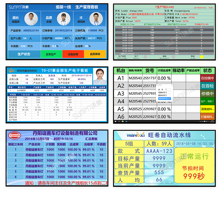 安灯系统界面参考