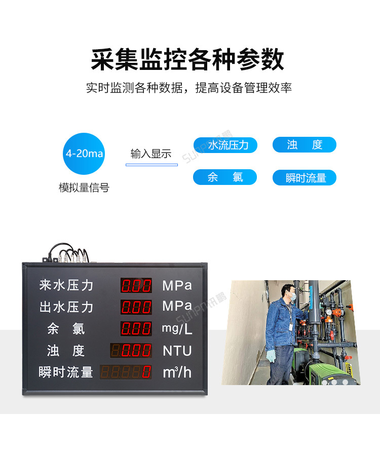 模拟量数据采集看板采集参数