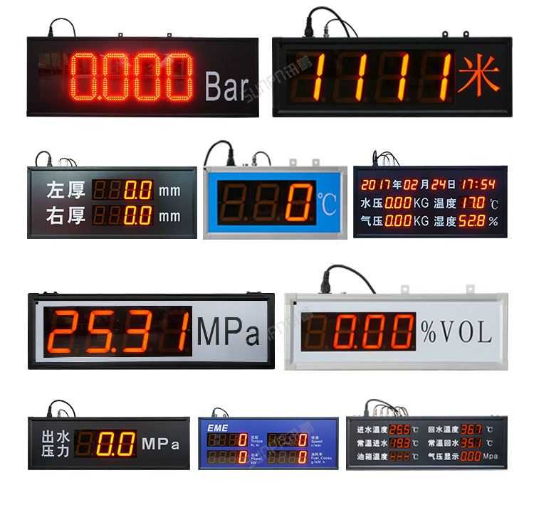 模拟量数据采集看板案例参考