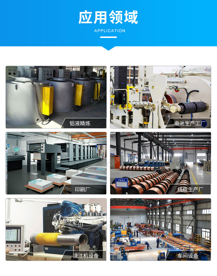 模拟量数据采集看板应用场景