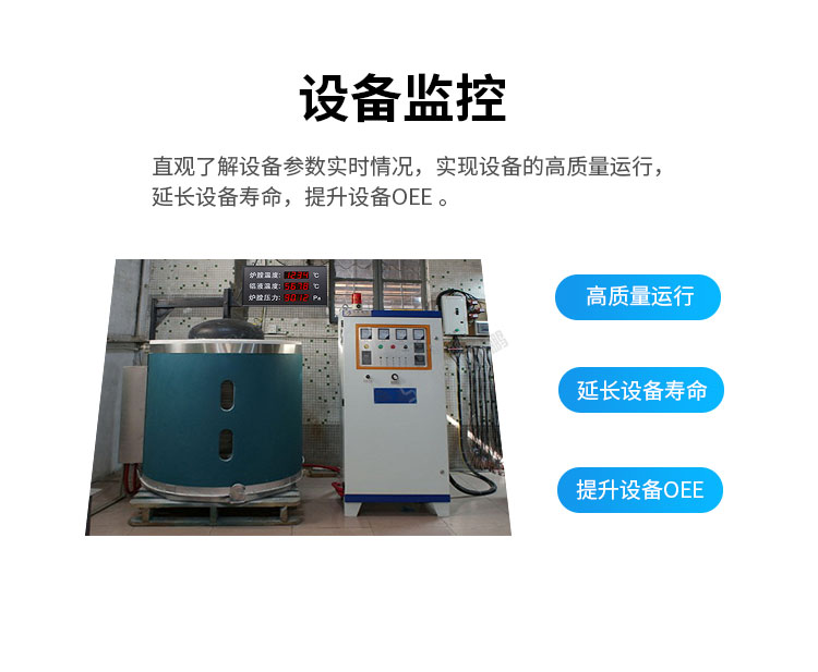 PLC通讯显示屏设备监控