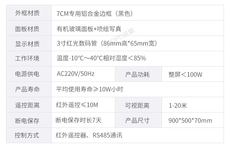 PLC通讯显示屏产品参数
