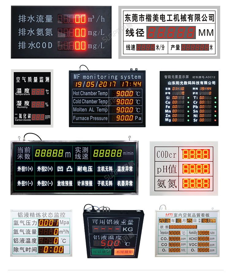 PLC通讯显示屏案例参考
