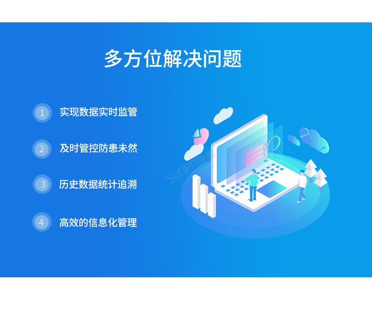 环境数据采集屏优势介绍 环境数据采集屏优势介绍