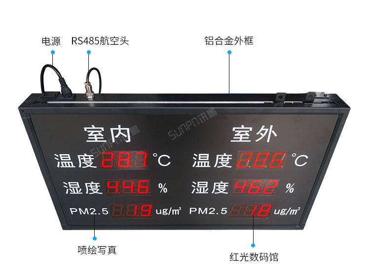 环境数据采集屏产品实拍 环境数据采集屏产品实拍