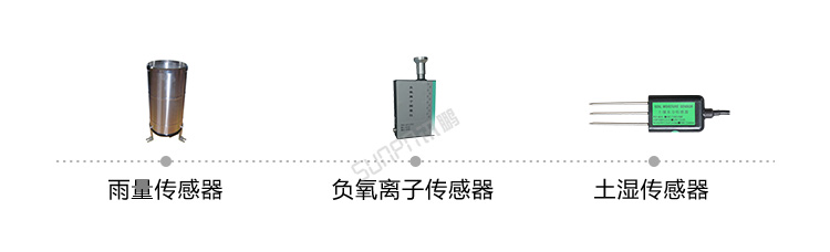 环境数据采集屏传感器介绍 环境数据采集屏传感器介绍