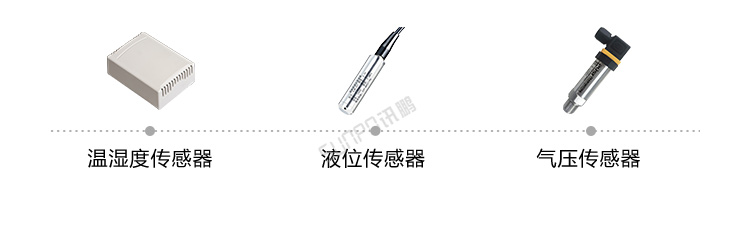 环境数据采集屏传感器介绍 环境数据采集屏传感器介绍