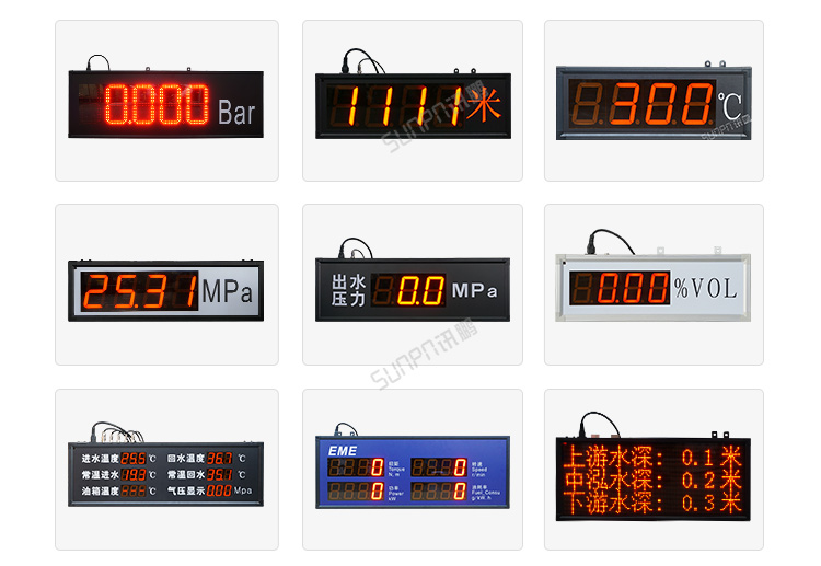 环境数据采集屏案例参考 环境数据采集屏案例参考