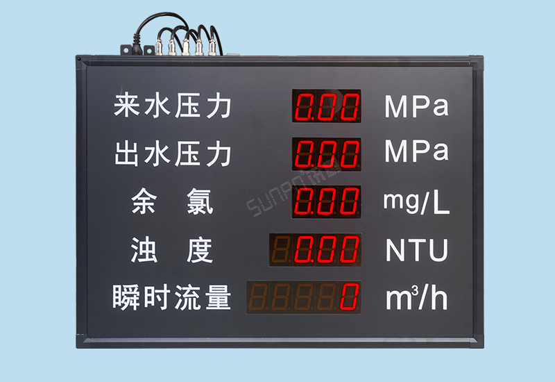 模拟量数据采集看板_自来水厂水压监测显示屏