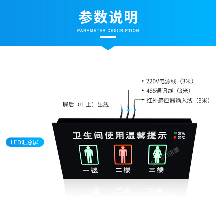 智能公厕产品细节