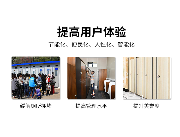 智慧公厕有人无人显示屏优势介绍