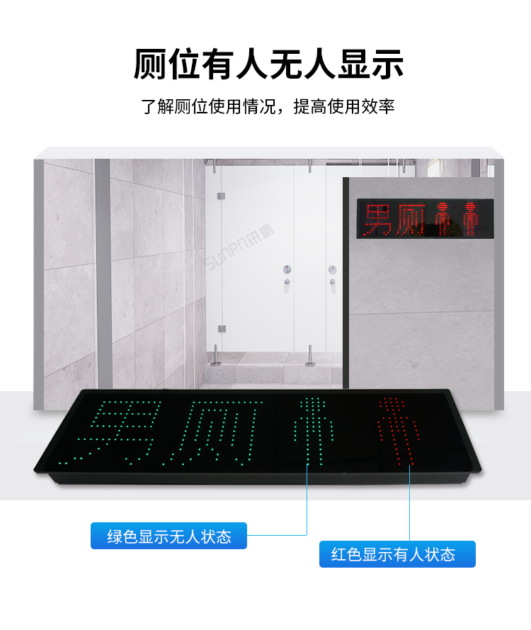 智慧公厕有人无人显示屏
