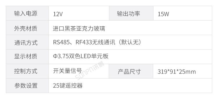 智慧公厕有人无人显示屏参数